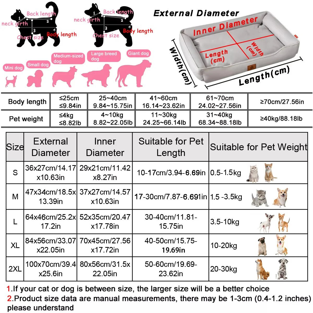 Premium All-Season Dog & Cat Bed — Waterproof Bite-Resistant Pet Sofa 🐾