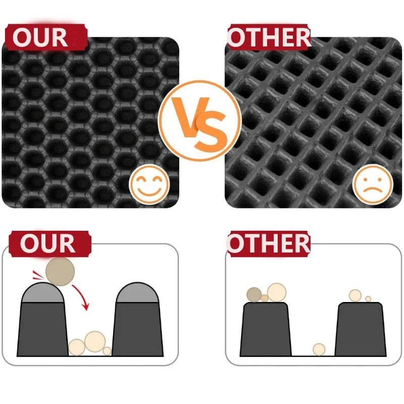 Double Layer Cat Litter Mat — Waterproof Non-Slip Trapping Mat for Litter Boxes 🐱