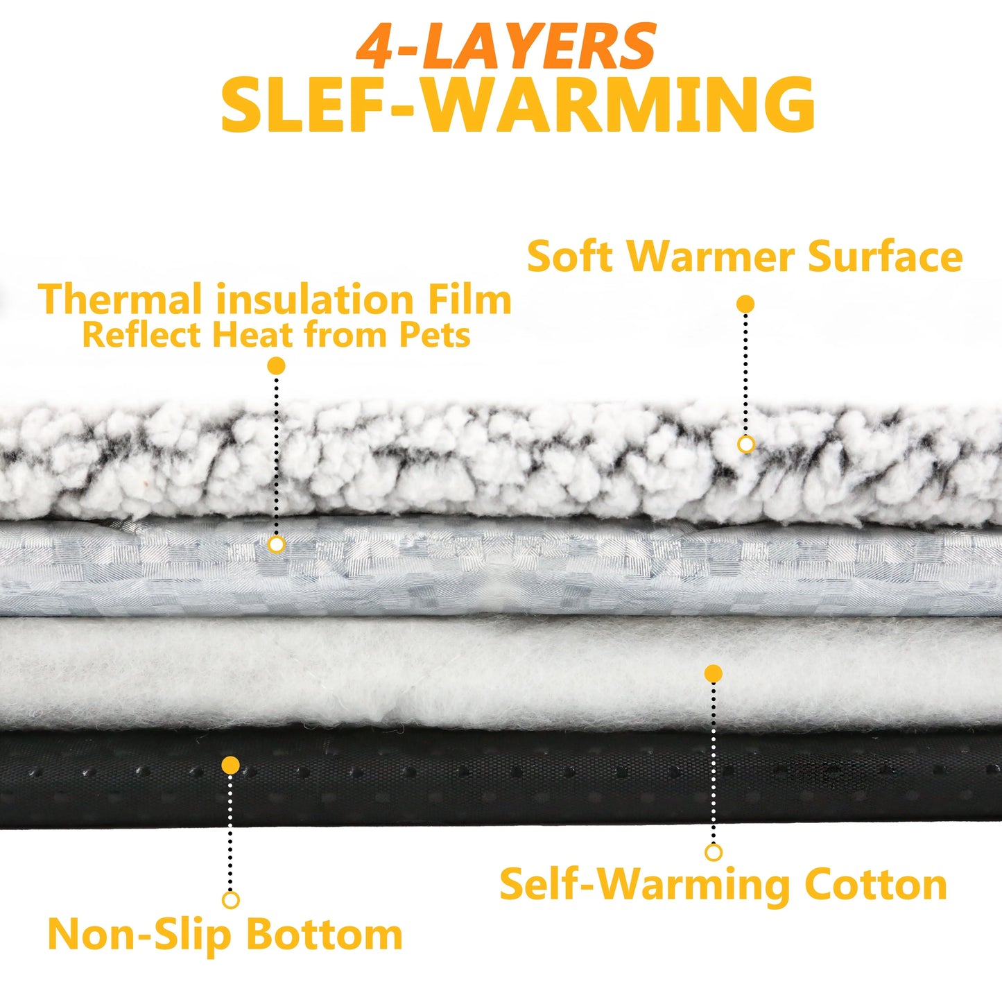 Self-Heating Pet Blanket Mat — Cosy Thermal Bed for Dogs & Cats 🐾