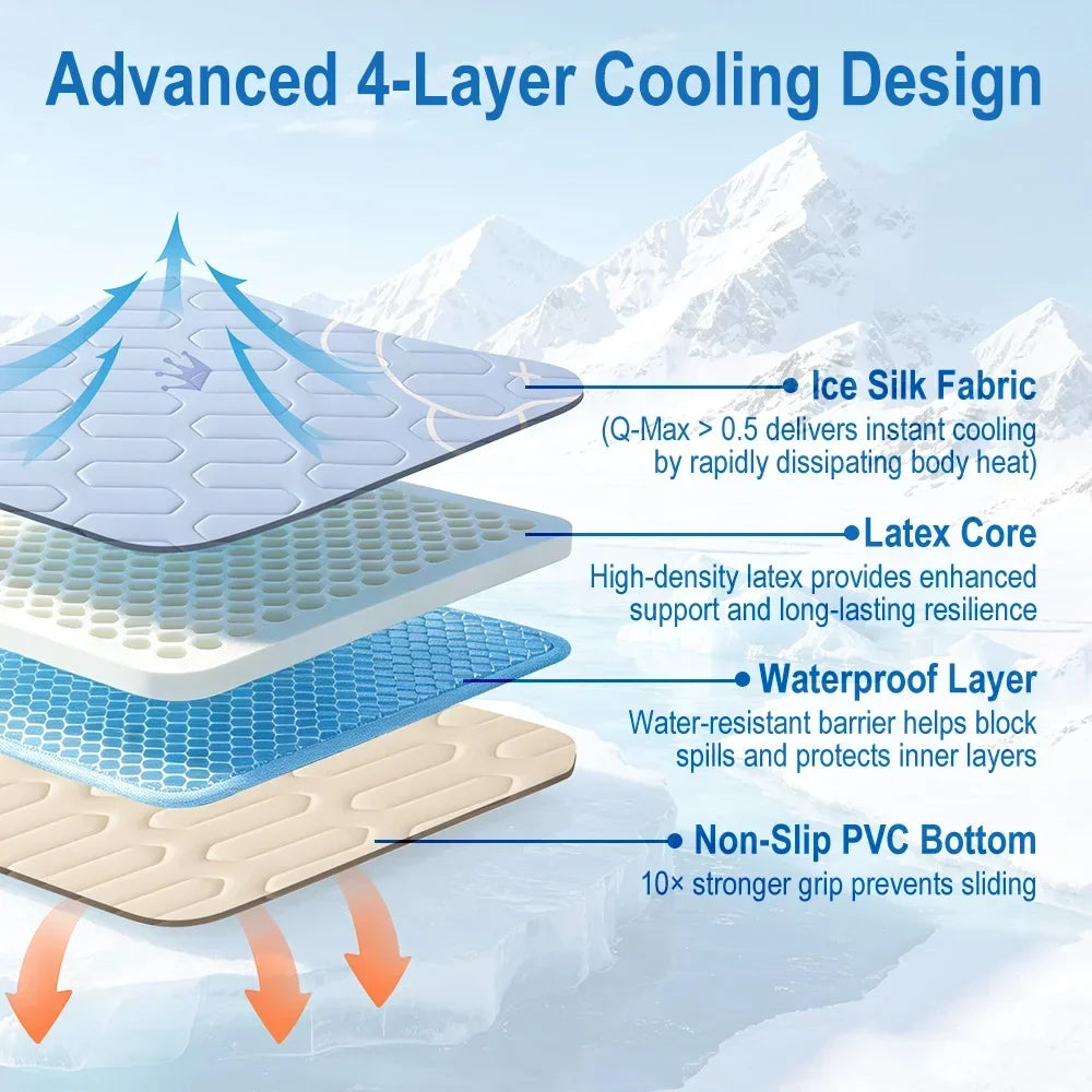 Self-Cooling Pet Mat — Advanced 4-Layer Ice Silk Cooling Pad for Dogs & Cats 🧊🐾
